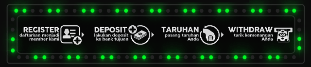 BETON777 Jackpot
